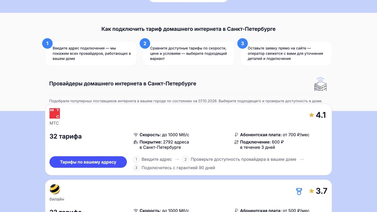 Питер Онлайн: Разделы и содержание сайта